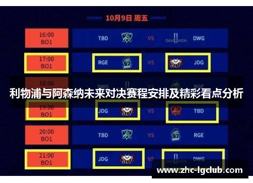 利物浦与阿森纳未来对决赛程安排及精彩看点分析 利物浦与阿森纳未来对决赛程安排及精彩看点分析