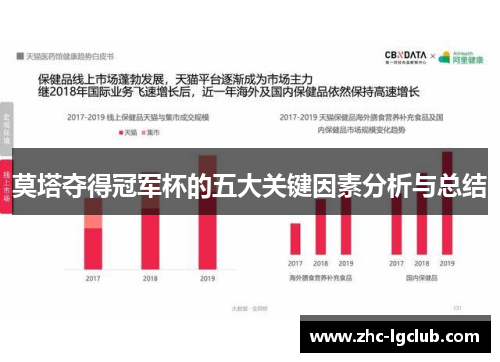 莫塔夺得冠军杯的五大关键因素分析与总结