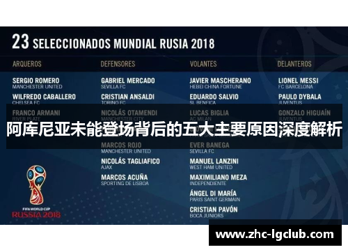 阿库尼亚未能登场背后的五大主要原因深度解析 阿库尼亚未能登场背后的五大主要原因深度解析