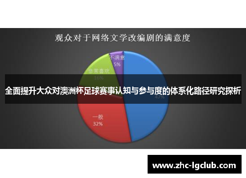 全面提升大众对澳洲杯足球赛事认知与参与度的体系化路径研究探析