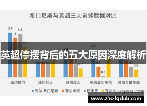 英超停摆背后的五大原因深度解析