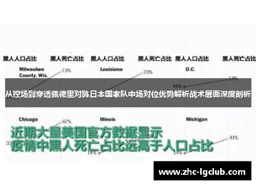从控场到穿透佩德里对阵日本国家队中场对位优势解析战术层面深度剖析