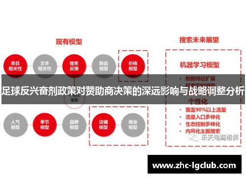 足球反兴奋剂政策对赞助商决策的深远影响与战略调整分析
