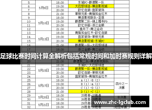 足球比赛时间计算全解析包括常规时间和加时赛规则详解