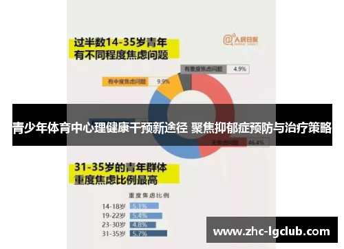 青少年体育中心理健康干预新途径 聚焦抑郁症预防与治疗策略